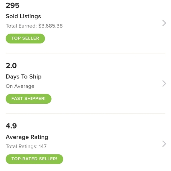 Hello Poshers! - Picture 1 of 2